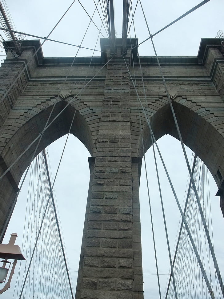 Most Brookliński, Most, Nowy Jork, Ameryka, Brooklyn, Stany Zjednoczone, Stany Zjednoczone Ameryki