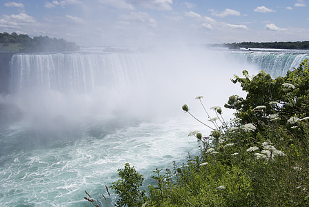 Ніагарський водоспад, Водоспад, Канада, Онтаріо
