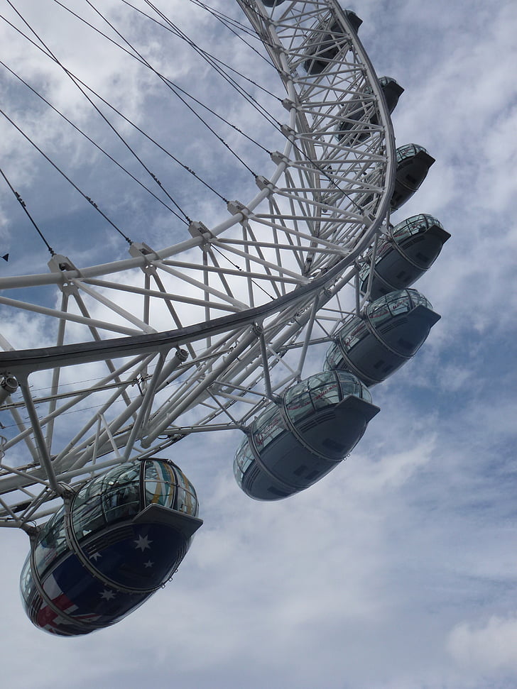 London Eye-maailmanpyörä, Lontoo, Maailmanpyörä, Englanti
