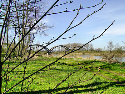 Białobrzegi, panoramas, eau