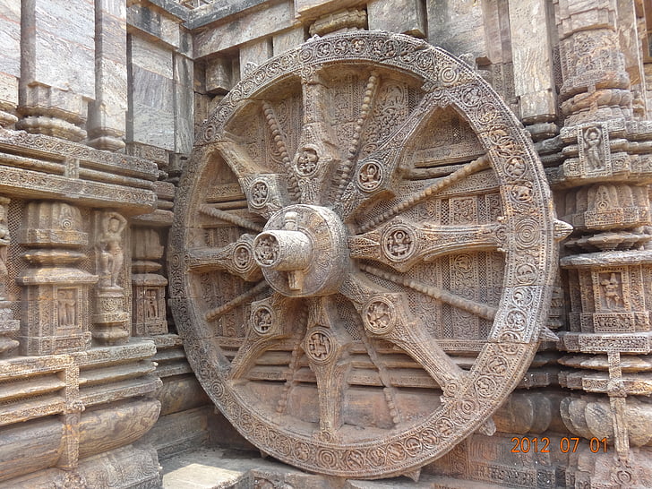 temple del sol, Konark, l'Índia, paret, escultura, antiga, història