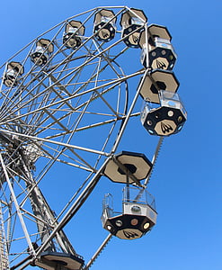 Ferris wheel, struktūra, būvniecība