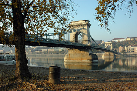 桥梁, 布达, 害虫, 布达佩斯, 河, 匈牙利, 资本