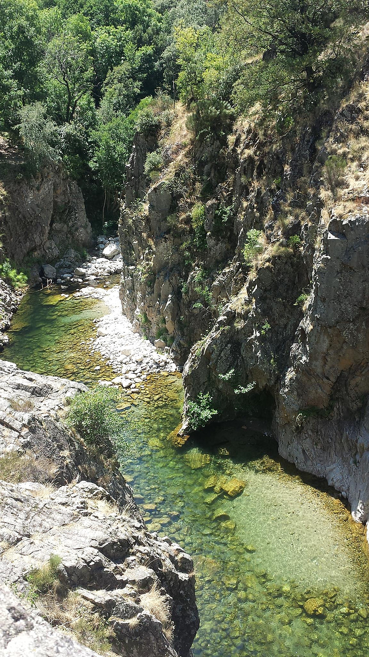 Ardèche, reka, vode