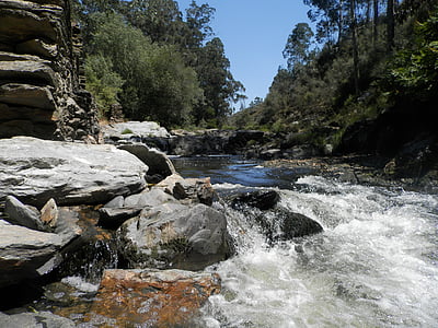 Rzeka Ferreira, wody, łańcuch