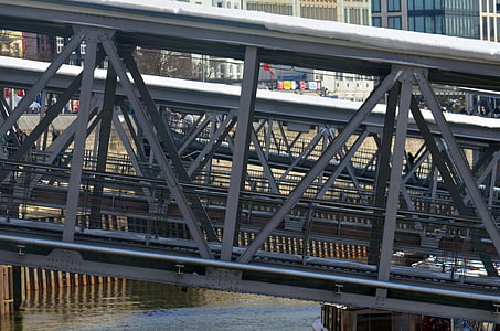 Hamburg, poort, brug, Landungsbrücken, beleggers, veerboot, bruggen