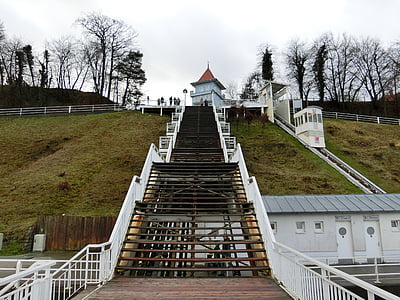 Sellin, lépcsők, Rügen, Balti-tenger