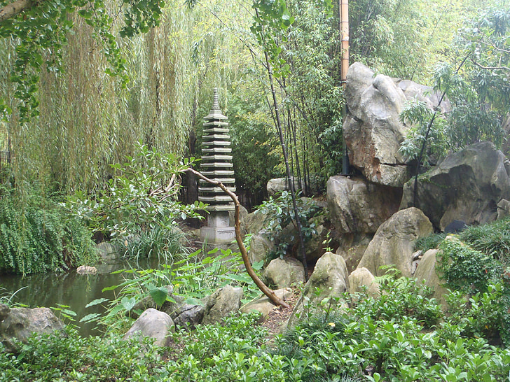 Японский сад, Сад, Сидней