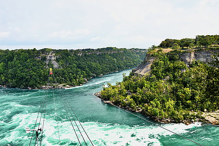 Niagara flod, linbana, USA