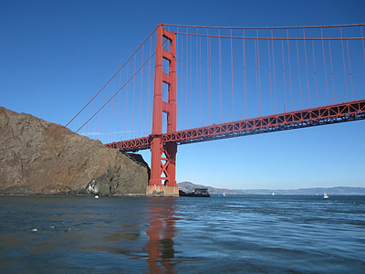 golden gate bridge, bridge, california, bay, water, ocean, landmark