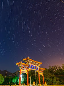 астрономия, Китай град, небе, сцена, Китайски, азиатски, ориенталски