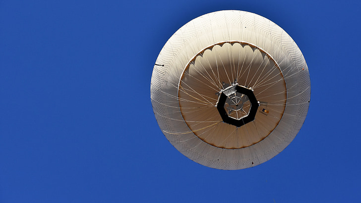 Torino, lopta, aerostatico, Teplovzdušné balónové