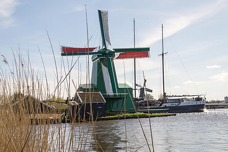 wiatrak, Holandia, wody, wiatrak holenderski, Historycznie