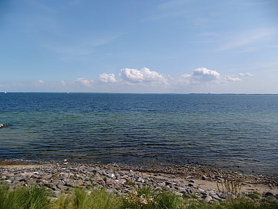 Östersjön, vatten, stranden