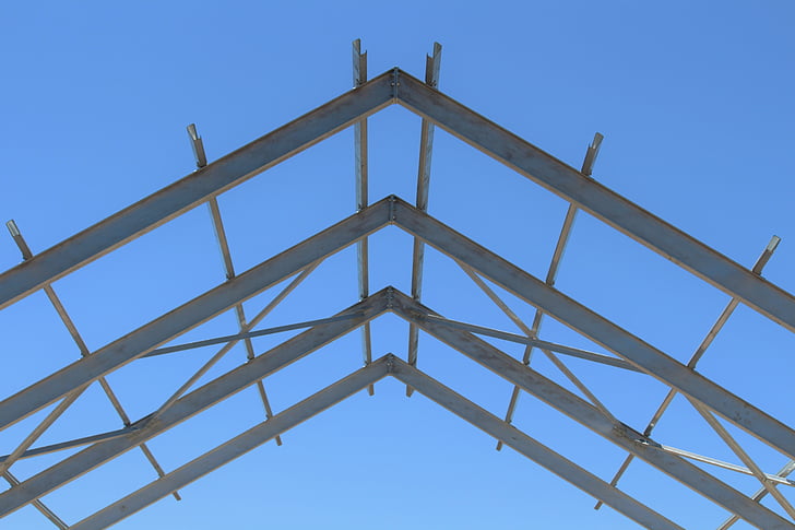 construction du toit, en aluminium, glande, Tilt