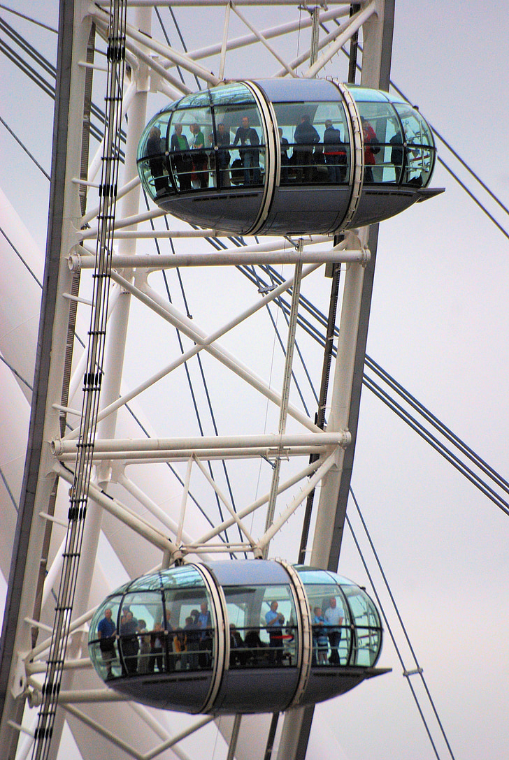 London Eye-maailmanpyörä, Maailmanpyörä, Big wheel, Observation wheel, Englanti, turistit, matkailukohde