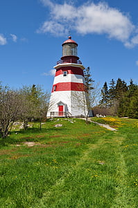 phare, Nova scotia, Canada, point de repère, Beacon