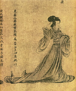 Γυναικεία renzhitu, Gu kaizhi, Jin