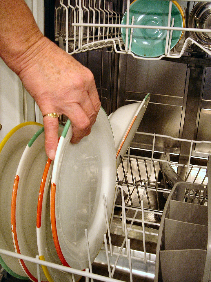 надати посудомийної машини, Посуд, посудомийна машина, кухня, бюджет
