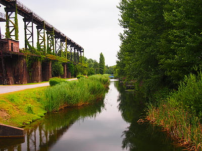 Parc paisatgístic, Duisburg, parc industrial