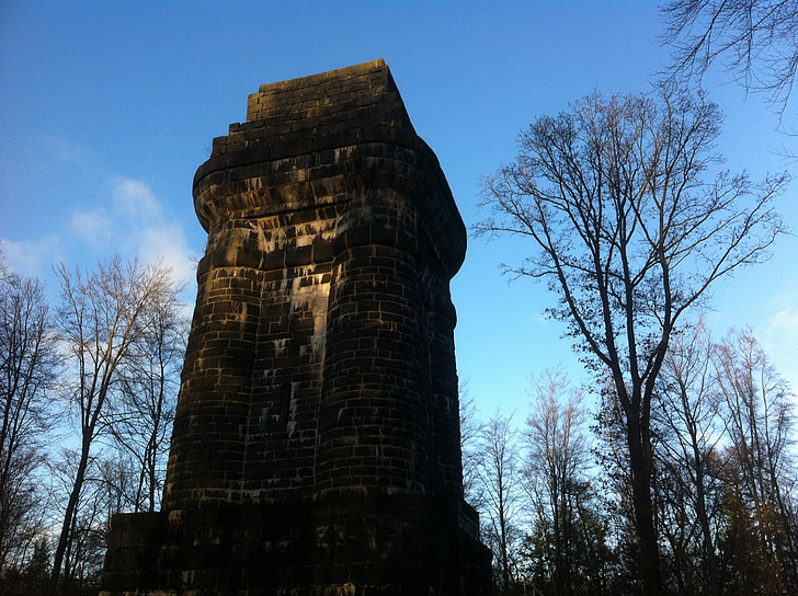 budova, Památník, Architektura