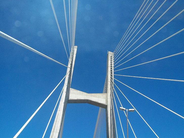 мост, Аржентина, Виктория