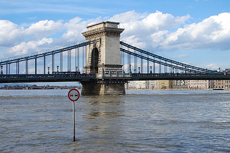 Dunaj, Budapeszt, Węgry, Europy, Rzeka, Węgierski, podróży
