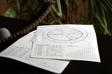 esoterische, Astrologie, Horoscoop, astrologische, mysterie, Schorpioen, dierenriem