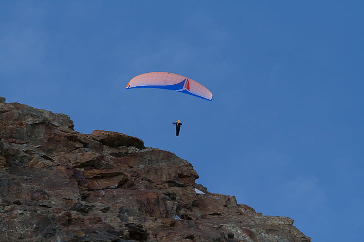 jungfraujoch, paragliding, risk