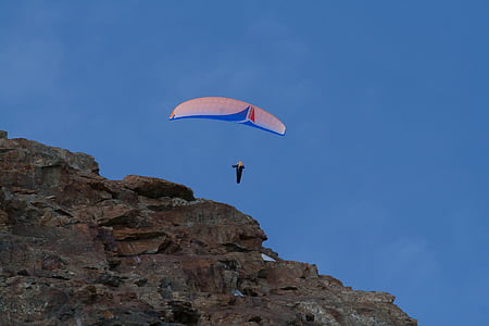 Jungfraujoch, paragliding, riziko