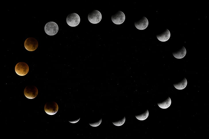 blodmåne, місяць, повний місяць, astrofotografi, зірочок, ніч, Темрява