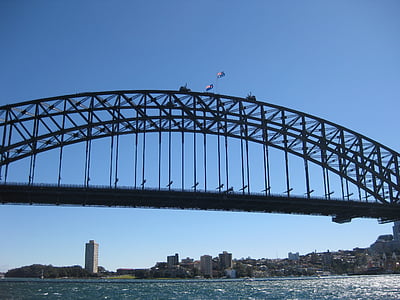 Sydney, portul, Podul
