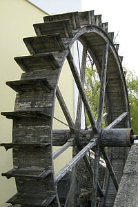 водяная мельница, Тапольца, мельничное колесо