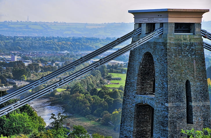híd, Bristol, kötél, pillér