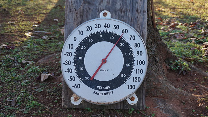 grados Fahrenheit, c, temperatura, el aire, números de, círculo, medidor de temperatura