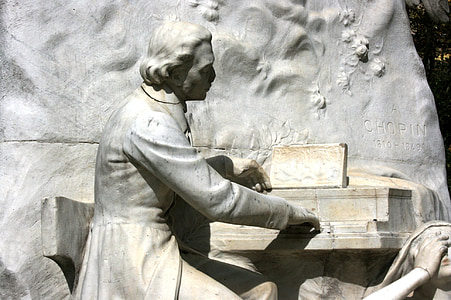 Шопен, фортепиано, музыка, Памятник, Парк Монсо, Париж