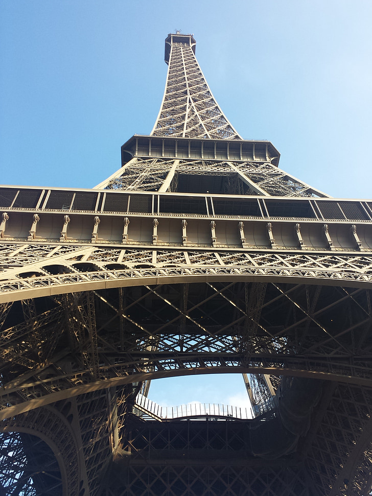tháp Eiffel, Paris, Pháp, đi du lịch