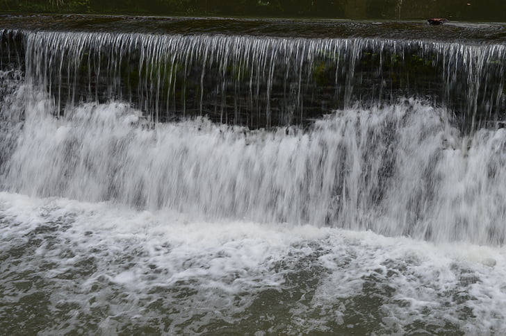 wody, Wodospad, Rzeka