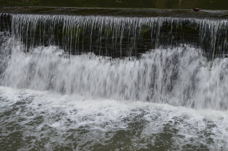 води, Водоспад, Річка