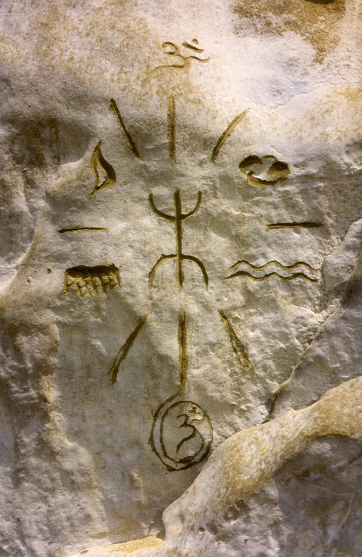 símbol, punts de la brúixola, indi, roda de Medicina, quatre elements, terra, l'aigua
