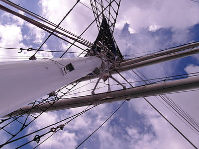 masts, gorch fock, stralsund, museum, ship, sailing vessel, sail