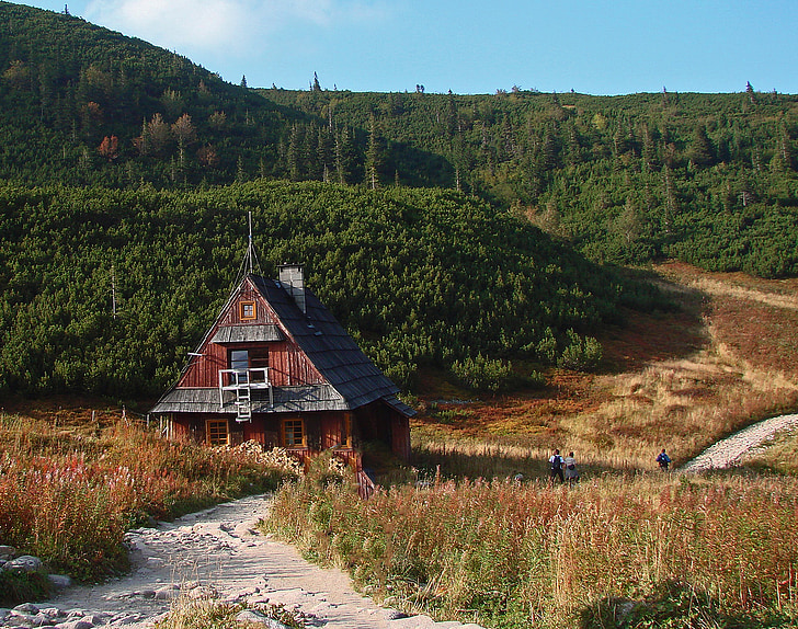 Poolse Tatra, Cottage, oude, jeugd, Trail, houten huis, Tatry
