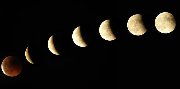 mesiac, Eclipse, fázy, spln