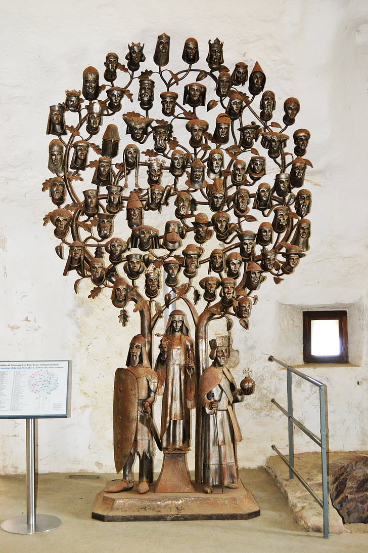 Art arda ağaç, heykel, metal, Ortaçağ monarşi, Mont orgueil Kalesi, Gorey Kalesi, Jersey