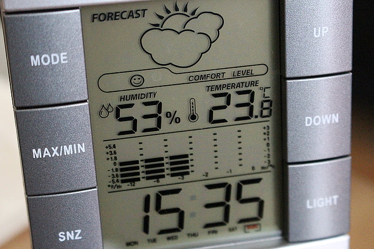 weather station, digital display, clock, humidity