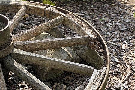 wheel, wooden wheel, old, nostalgia, wood, spokes, wagon wheel