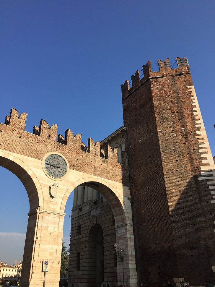 Citadela, Verona, obloha