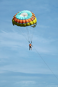 parasailing, controllable parachuting, parachute, fly, bird's eye view, paragliding, hang gliding