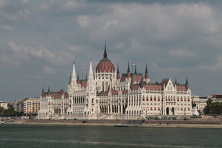 architettura, Budapest, governo
