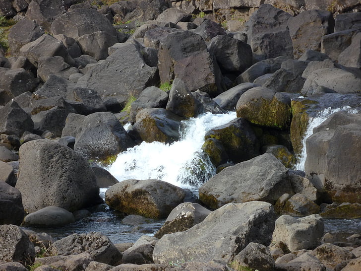 Island, Příroda, krajina, vodopád